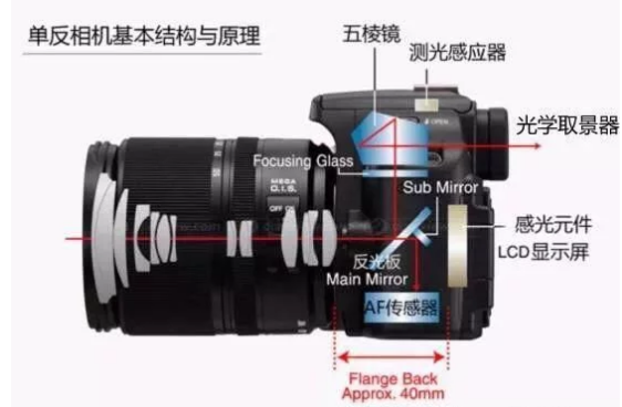 微信截圖_20180402165703.png
